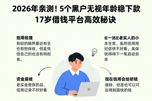 2026年亲测！5个黑户无视年龄稳下款，17岁借钱平台高效秘诀