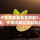 买房子贷款流程是怎样的？全攻略在此，步骤详解让你轻松搞明白