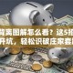 股票背离图解怎么看？这5招让你避开坑，轻松识破庄家套路！