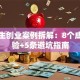 大学生创业案例拆解：8个成功经验+5条避坑指南
