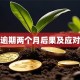 贷款逾期两个月后果及应对方法
