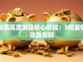 股票高度测算核心逻辑：3招看懂涨跌密码