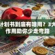 创业计划书到底有啥用？3大核心作用助你少走弯路