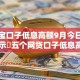 支付宝口子低息高额9月今日福利！展示​五个网贷口子低息高额借钱平台