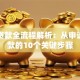 买车贷款全流程解析：从申请到放款的10个关键步骤