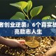 身障者创业逆袭：6个真实故事点亮励志人生