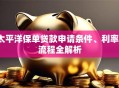 太平洋保单贷款申请条件、利率、流程全解析