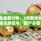 股票盘盘面分析：3招教你快速看懂涨跌信号，散户必看！