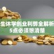 大学生休学创业利弊全解析！这5点必须想清楚