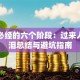 创业必经的六个阶段：过来人的血泪总结与避坑指南