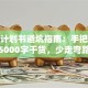 创业计划书避坑指南：手把手教你写5000字干货，少走弯路赚第一桶金！