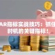 股票AR指标实战技巧：抓住买卖时机的关键指标！