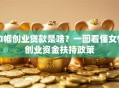 巾帼创业贷款是啥？一图看懂女性创业资金扶持政策