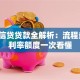 出口信贷贷款全解析：流程条件、利率额度一次看懂