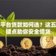 正规平台贷款如何选？这五个关键点助你安全借贷