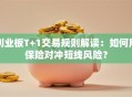 创业板T+1交易规则解读：如何用保险对冲短线风险？