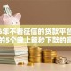 2026年不看征信的贷款平台网友分享的5个晚上能秒下款的高炮口子我觉得不错！