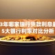 2023年哪家银行贷款利息最低？5大银行利率对比分析