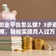 微商创业平台怎么做？3步避坑指南，轻松实现月入过万！