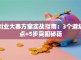 创业大赛方案实战指南：3个避坑点+5步突围秘籍