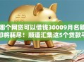 哪个网贷可以借钱30009月名额即将耗尽！顺道汇集这5个贷款平台可以借款3000