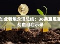 创业老炮含泪总结：36条军规实战血泪启示录