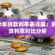 2012年贷款利率表详解：房贷车贷利率对比分析