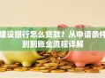 建设银行怎么贷款？从申请条件到到账全流程详解