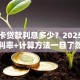 富民卡贷款利息多少？2025最新利率+计算方法一目了然