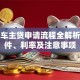 平安车主贷申请流程全解析：条件、利率及注意事项