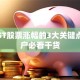 看懂ST股票涨幅的3大关键点！散户必看干货
