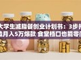 大学生减脂餐创业计划书：3步打造月入5万爆款 食堂档口也能零门槛逆袭