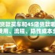 银行贷款买车和4S店贷款哪个划算？费用、流程、隐性成本全解析