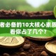 创业者必备的10大核心素质，看看你占了几个？