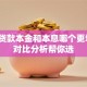 银行贷款本金和本息哪个更划算？对比分析帮你选