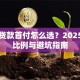 买车贷款首付怎么选？2025最新比例与避坑指南