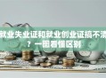 就业失业证和就业创业证搞不清？一图看懂区别