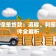 厦门保单贷款：流程、利率、条件全解析