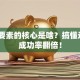 创业要素的核心是啥？搞懂这4点成功率翻倍！
