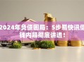 2024年负债困局：5步易快讯借钱内幕彻底讲透！