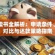 贷款读书全解析：申请条件、利率对比与还款策略指南