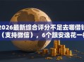 2026最新综合评分不足去哪借钱（支持微信），6个跟安逸花一样容易通过审核的软件无私分享