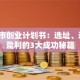 开超市创业计划书：选址、运营、盈利的3大成功秘籍