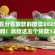黑户百分百放款的微信2025年立即查阅！总结这五个贷款123app