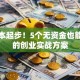 零成本起步！5个无资金也能操作的创业实战方案