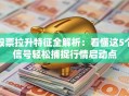 股票拉升特征全解析：看懂这5个信号轻松捕捉行情启动点