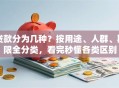 贷款分为几种？按用途、人群、期限全分类，看完秒懂各类区别