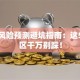 创业风险预测避坑指南：这5个雷区千万别踩！