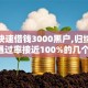 微信快速借钱3000黑户,归纳整理5个通过率接近100%的几个软件