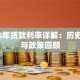 2006年贷款利率详解：历史数据与政策回顾